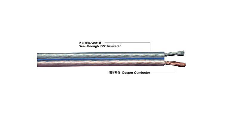 RVB型系列扁型透明聚氯乙烯绝缘（音响线）300/300V