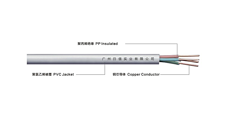HYV型系列铜芯聚丙烯绝缘聚氯乙烯护套圆型电话线